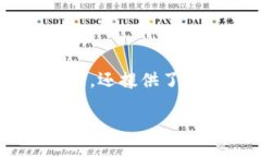 引言在当今的数字货币市