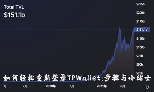 如何轻松重新登录TPWallet：步骤与小贴士