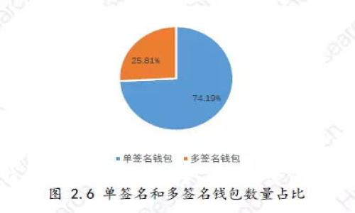 最畅销的加密钱包软件推荐:安全、便捷、全面的数字资产守护者