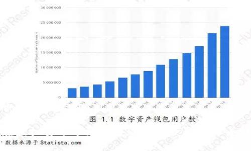 虚拟币搬砖赚差价
如何在虚拟货币市场中通过搬砖获取丰厚差价收益