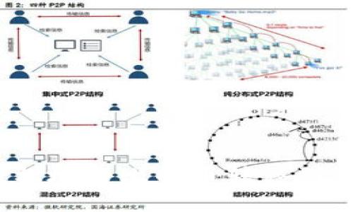 如何轻松地将比特币转移到TP钱包？