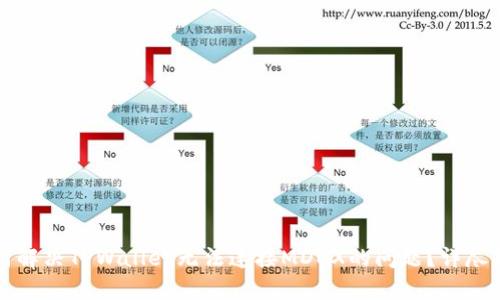 如何解决TPWallet无法连接MDEX的问题？详尽指南