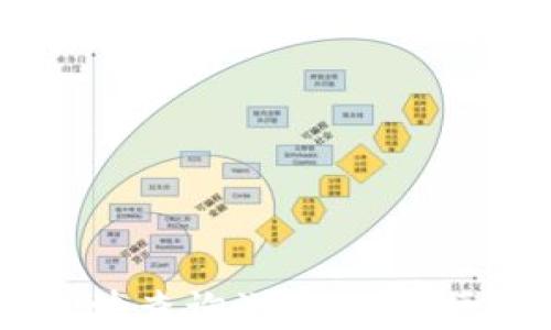 
便捷高效的USDT区块查询浏览器：让区块链信息一目了然