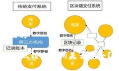 思考一个且的TPWallet提现到