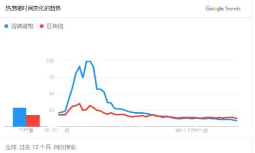 TPWallet投诉电话：快速解决您的问题的指南
