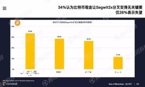 如何搭建一个全面、安全的TP假钱包?