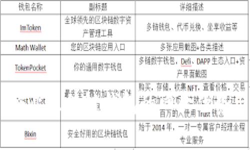 深度解析：企业区块链钱包的四大优势与安全策略