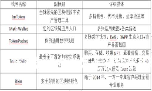 如何将不同链的钱包中的数字资产安全转账到银行卡?
