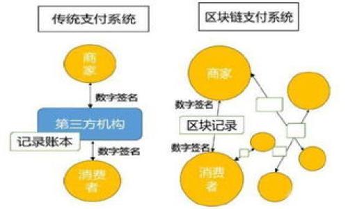 揭秘区块链冷钱包转账的神秘原理