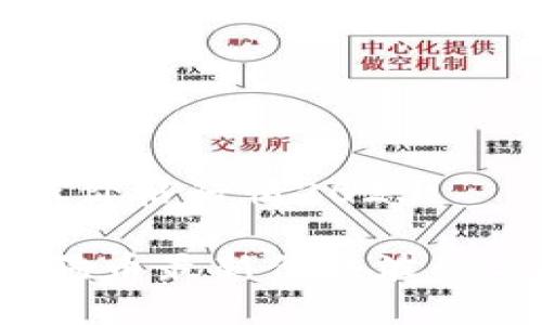 狗狗币最新价格行情2023

2023年狗狗币最新价格波动与投资分析