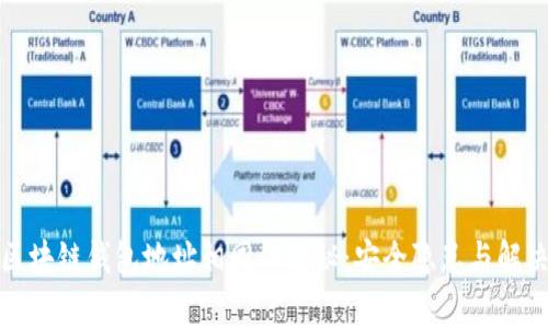 探索区块链钱包地址相同的奥秘:安全隐患与解决方案
