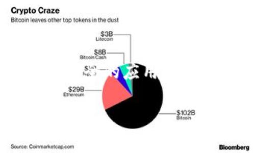 苹果手机是否能够下载TP Wallet？

在现代数字化时代，智能手机已经成为我们生活中不可或缺的一部分。无论是工作、沟通还是娱乐，我们都需要借助手机来实现各种功能。在这个背景下，数字钱包的兴起为我们提供了更加便捷的支付方式和资产管理工具。TP Wallet作为一种数字钱包应用，正受到越来越多用户的关注。那么，苹果手机用户能否下载并使用TP Wallet呢？我们将在本篇文章中详细探讨这个问题。

TP Wallet简介

TP Wallet是一款功能强大的数字钱包应用，主要用于存储和管理各种加密货币和数字资产。用户可以通过TP Wallet轻松进行加密货币的交易、转账以及资产的查看和管理。此外，TP Wallet还支持多种智能合约和去中心化应用（DApp），让用户可以有更丰富的使用体验与交易选择。

苹果手机能否下载TP Wallet？

对于苹果手机用户来说，首先需要明确的是，TP Wallet是否在App Store中上架。通常，苹果的App Store会对应用进行严格的审核，以确保其安全性与合规性。如果TP Wallet已经通过审核并上架，用户就可以直接在App Store中搜索并下载。

但如果TP Wallet并未在App Store中上架，那么苹果用户可能需要采用其他方法，比如访问TP Wallet的官方网站，看看是否提供针对iOS用户的下载链接。当然，用户在下载应用时一定要注意来源，以确保下载的是官方版本，不要被其他伪造的应用所欺骗。

怎样在苹果手机上下载TP Wallet？

如果TP Wallet确实在App Store中可用，那么下载的步骤非常简单。用户只需按照以下步骤操作：

ol
    listrong打开App Store：/strong在你的苹果手机上找到“App Store”图标并点击打开。/li
    listrong搜索TP Wallet：/strong在App Store顶部的搜索框中输入“TP Wallet”，然后点击搜索。/li
    listrong找到应用：/strong在搜索结果中找到TP Wallet，确保是官方版本，通常会有很高的评分和众多的好评。/li
    listrong点击下载：/strong点击“获取”或“下载”按钮，等待TP Wallet下载安装完成。/li
    listrong打开应用：/strong安装完成后，点击“打开”按钮，或在你的主屏幕上找到TP Wallet图标并打开。/li
/ol

使用TP Wallet的注意事项

在使用TP Wallet时，有几个注意事项需要用户特别关注：

ul
    listrong备份私钥：/strongTP Wallet的安全性很大程度上依赖于用户自己管理的私钥。切记将私钥备份在一个安全的地方，切勿泄漏给他人。/li
    listrong定期更新：/strong确保你的TP Wallet保持最新版本，应用的更新往往包含安全性和功能上的改进。/li
    listrong谨防网络诈骗：/strong在使用TP Wallet进行交易时，请务必确认对方的真实身份，并仔细核对交易的地址与数额。/li
/ul

问题一：TP Wallet有哪些优势？

当我们在考虑使用TP Wallet时，首先要了解它的优势。TP Wallet不仅仅是一个普通的钱包应用，它还具有以下优势：

ul
    listrong安全性高：/strongTP Wallet采用了多重加密技术，确保用户的资产安全。但用户也需要自行维护好登录信息和私钥。/li
    listrong用户友好的界面：/strongTP Wallet的设计直观易用，即使是新手用户也能迅速上手，方便管理自己的数字资产。/li
    listrong支持多种资产：/strongTP Wallet支持多种类型的加密货币，让用户能够在一个平台上进行多种资产的管理与交易。/li
    listrong便捷的转账功能：/strong通过TP Wallet，用户可以轻松进行加密货币的转账，无需多余的手续。/li
/ul

此外，TP Wallet还提供了良好的客户服务，用户遇到问题时可以随时联系官方进行咨询和支持。这也是其受到用户欢迎的原因之一。

问题二：如何安全使用TP Wallet？

安全是使用任何数字钱包时最重要的考虑因素之一。使用TP Wallet时，用户可以采取以下措施，提高安全性：

ul
    listrong使用强密码：/strong创建TP Wallet账户时，设置一个复杂且独特的密码，避免使用简单的组合，如生日或123456。/li
    listrong启用双重验证：/strong若TP Wallet提供双重验证的功能，请务必启用。这一功能能够为账户增加一道防线，保护用户的信息不被泄漏。/li
    listrong定期检查账户：/strong用户应定期登录TP Wallet，检查账户的交易记录与余额，及时发现异常活动。/li
    listrong避免公用Wi-Fi：/strong在进行重要交易时，尽量避免使用不安全的公共Wi-Fi网络，以防第三方窃取信息。/li
/ul

总之，了解如何安全有效使用TP Wallet，并深刻认识到其优势，是每位用户在选择数字钱包时应考虑的重要因素。

结束语

苹果手机用户是可以下载并使用TP Wallet的，前提是该应用在App Store中可以找到并下载。随着数字货币的流行，选择一款好的数字钱包显得尤为重要。TP Wallet作为一款高效安全的应用，值得用户们去尝试。同时，在使用的过程中，用户也要时刻注意安全，保护自己的数字资产。希望每位读者能够好好运用这一工具，享受数字货币带来的便利与乐趣。

苹果手机用户如何下载安全高效的TP Wallet？