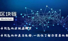 数字货币钱包的区别在哪