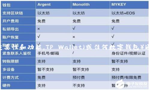 在讨论如何设置TP Wallet的权限之前,让我们首先了解一下TP Wallet是什么,以及它的重要性和功能。TP Wallet(或任何数字钱包)通常用于存储、管理和交易加密货币。对于用户来说,正确地设置权限是保障资产安全的关键。
如何安全有效地设置TP Wallet的权限:全面指南