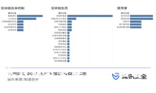 TPWallet观察钱包能否转币?全面解析与实用指南
