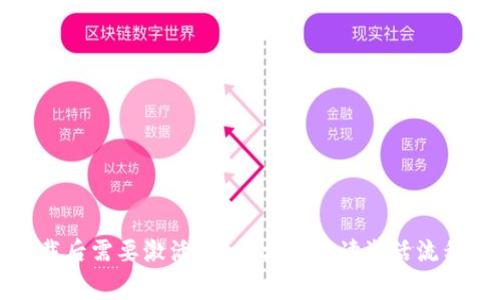 tpwallet下载后需要激活吗？全方位解读激活流程及常见问题