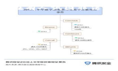   如何将TPWallet中的USDT安全便捷地提到OKEx？ / 
 guanjianci USDT, TPWallet, OKEx, 加密货币交易 /guanjianci 

引言
在当前数字货币的繁荣时代，USDT（泰达币）作为一种稳定币，因其价值相对稳定而受到广泛青睐。许多用户在使用TPWallet进行加密货币交易和存储时，可能会遇到如何将USDT提取到OKEx交易所的问题。OKEx是一个知名的数字货币交易平台，提供多种加密货币的交易服务。本文将为您详细介绍如何安全地将TPWallet中的USDT提取到OKEx，同时分享一些实用的小贴士，希望能帮助您更顺利地进行数字货币的转移。

第一步：确认账号信息
在进行任何转账操作之前，首先需要确认您的TPWallet和OKEx账号信息。确保您已经在这两个平台上完成了注册，并且已经完成身份验证。这是为了保护您的账户安全，减少在转账过程中出现问题的可能性。如果您尚未注册，可以前往官方页面进行操作，注册通常需要提供一些基本的个人信息，并与您的邮箱或手机号码关联。

第二步：获取OKEx的USDT充值地址
在将USDT从TPWallet提取到OKEx之前，您需要获取OKEx平台的USDT充值地址。登录到您的OKEx账户，找到“资产”或“我的资产”选项，通常这会在页面的顶部菜单中。在资产页面内，选择USDT，您就会看到一个“充值”按钮。
点击这个按钮后，系统会为您生成一个独特的USDT充值地址。这个地址是您在TPWallet中提币时需要用到的，确保把它复制下来，避免输入错误。建议在复制后，使用文本编辑器（如记事本）暂时保存，以确保无误。

第三步：进入TPWallet进行转账操作
接下来，打开TPWallet应用，在主页面中找到“钱包”或“资产”选项，点击进入。在里面，您会看到您的USDT余额。选择USDT后，点击“提币”或“转账”选项，这时您需要输入从OKEx获取的充值地址。
在输入地址的同时，您还需要输入想要提取的USDT数量。建议进行小额测试后，再大额转账，以防止出现意外情况。在确认所输入的信息无误后，提交提币申请。在某些情况下，TPWallet可能会要求您输入交易密码，二次验证或者确认操作，确保账户安全。

第四步：确认提币状态
提交提币申请后，请耐心等候一段时间。一般来说，提币操作通常会在短时间内处理完成。在TPWallet中，您可以查看提币记录以确认交易的状态。而在OKEx这边，也可进入“资产”页面查看USDT是否到账。请注意，因为区块链的性质，转账时间可能会有所不同，通常在几分钟至几小时内到账。如果长时间未到账，应考虑查看区块链确认情况，或联系客服。

第五步：处理可能出现的问题
虽然提币操作通常都能顺利完成，但有时也会遇到一些问题。以下是一些常见问题及其解决方法：
h41. 提币失败或未到账/h4
如果您在TPWallet提币后很长时间未看到USDT到账，首先检查您在提币时输入的地址，确保没有错误。如果地址正确，可以在区块链浏览器上查询这笔交易的状态，查看是否有网络拥堵或确认延迟的问题。若确认没问题，建议联系TPWallet或OKEx客服进行进一步查询。
h42. 手续费问题/h4
在提币时，TPWallet通常会收取一定的手续费。在进行转账之前，可以查看一下提币需要的手续费金额，并确认您的余额足以承担手续费。有时用户因为余额不足以支付手续费而导致转账失败。

总结与建议
将TPWallet中的USDT提到OKEx其实并不复杂，只要您按照上述步骤进行操作，并仔细确认每一项信息，就能顺利完成转账。在这个数字货币日益普及的时代，了解如何管理和转移自己的数字资产是非常重要的。我们建议新手用户在第一次转账时可以选择小额测试，待确认安全无误后再进行大额转账，以更好地保护个人资产安全。
此外，保持对市场动态、手续费变化和平台公告的关注，也是非常重要的。正如人们在日常生活中管理财务一样，良好的习惯和小心谨慎可以帮助您在加密货币的世界中走得更远。

相关问题
h41. TPWallet如何提高安全性？/h4
在使用TPWallet时，提高安全性非常重要。首先，用户应该为其TPWallet账户设置一个强密码，并定期更改。避免使用简单的密码，最好是包含字母、数字及特殊字符的组合。另外，开启双重验证功能，能够在有人试图非法访问您的账号时提供额外的保护。
同时，定期备份你的钱包信息也是良好的习惯，确保在丢失设备或出现故障时能够找回资产。对于大额资金，可以考虑使用硬件钱包进行离线存储，进一步提升安全性。

h42. 如何选择合适的交易平台？/h4
在选择交易平台时，用户应关注几个关键因素：平台的安全性、用户评价、交易手续费和支持的交易对。好的交易平台会有明确的安全机制，比如资产保险、合规性和透明的交易过程。
用户评价也是一个重要参考，查看其他用户的反馈可以帮助您了解平台的实际表现。同时，比较不同平台的交易手续费，选择最符合自己需求的。最后，支持的交易对也需要根据您个人的投资目标进行选择。

希望本文能为您提供一些有价值的信息，帮助您顺利地将TPWallet中的USDT提到OKEx。如果您有其他疑问或需要进一步的帮助，请随时联系相关平台的客户服务，他们会为您提供必要的支持。