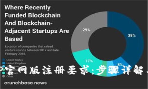 易币付APP官网版注册要求：步骤详解与用户指南