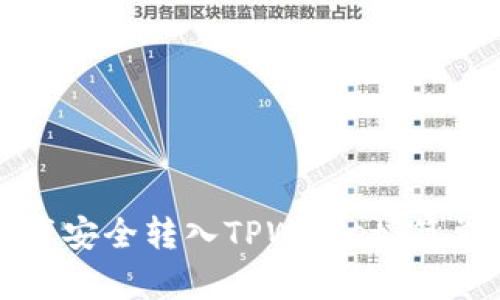 如何将币安链资产安全转入TPWallet：简单易懂的操作指南