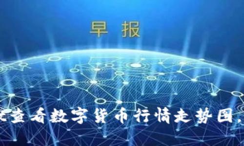 如何使用TPWallet查看数字货币行情走势图,获取最新市场动态