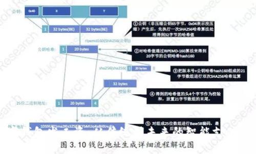 数字钱包发工资:从传统到未来的智能支付转型