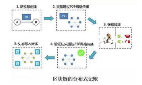 如何下载数字钱包app下载

在当今数字经济的繁荣发展中，数字钱包作为一种便捷、安全的支付方式，越来越受到人们的青睐。无论是购物、转账，还是管理个人资产，数字钱包都能为我们提供极大的便利。那么，如何顺利下载数字钱包的应用程序呢？接下来，就让我们一起深入探讨这方面的内容。

一步一步教你如何快速下载数字钱包app
