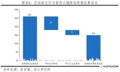 快速了解TPWallet币安链NF