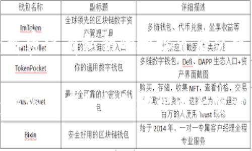 区块链钱包：解密没有私钥的地址背后究竟隐藏着什么？

区块链钱包：解密没有私钥的地址背后究竟隐藏着什么？