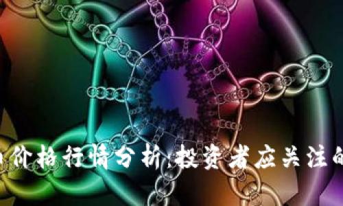 今日BTC币价格行情分析：投资者应关注的市场动态