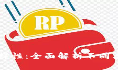 区块链的多样性:全面解析不同类型及其应用