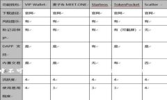 引言在过去的几年里，美