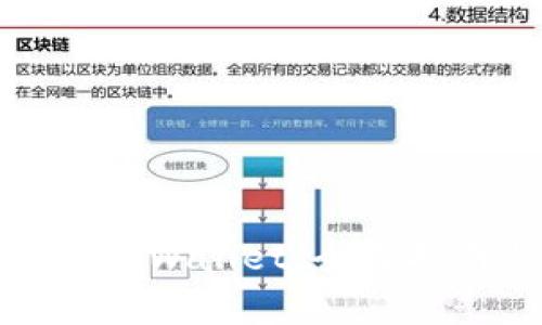 如何有效变现TPWallet:全面指南与实用策略