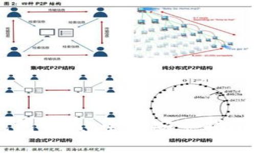 防止Coinbase钱包被盗:全面安全指南与有效应对策略