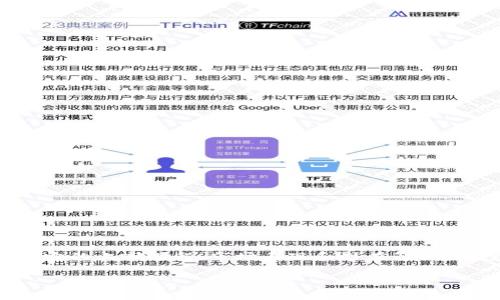 tpwallet上市了吗？全面解读与未来展望

TPWallet，这个在加密货币和区块链领域逐渐崭露头角的数字钱包，最近备受关注。许多投资者、用户以及区块链爱好者都好奇：TPWallet是否已上市？它的上市进程、市场表现和潜在影响，对投资者来说都是相当重要的话题。在这一篇文章中，我们将为你详细解读TPWallet的上市状况，着重讨论它的市场价值、用户反馈及未来的发展潜力。

TPWallet：数字资产管理的创新平台已成功上市！