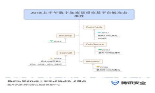 虚拟币钱包提现到账时间详解：让您快速了解每一步