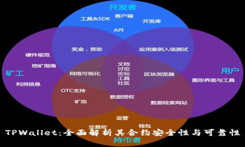 TPWallet:全面解析其合约安全性与可靠性