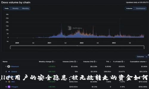 TPWallet用户的安全隐患:被无故转走的资金如何应对?