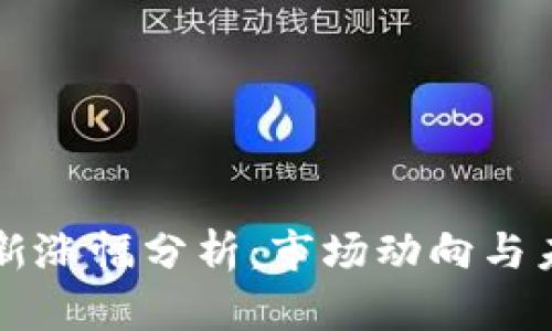 TPWallet最新涨幅分析:市场动向与未来趋势预测