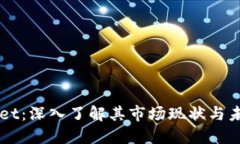 TPWallet：深入了解其市场现