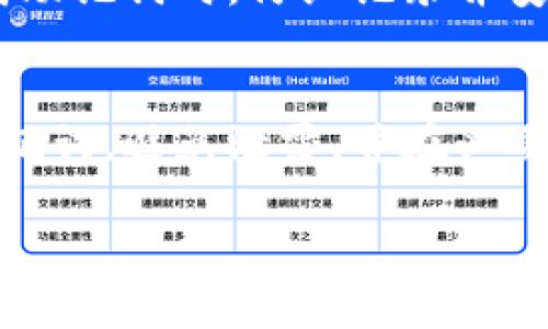 助记词是用于区块链和加密货币领域的一种重要概念，通常用来帮助用户更轻松地记住复杂的私钥。为了方便理解和使用，下面我将详细介绍助记词输入的格式、相关问题，以及一些实用的技巧。

什么是助记词？
助记词是一系列能够帮助用户重建其加密货币钱包的重要单词。这些单词通常是从一个特定的单词表中提取的，使用助记词可以让用户更容易地记住他们的钱包私钥。在主流的区块链钱包中，助记词通常是由12个、15个、18个、21个或24个单词构成。

助记词的输入格式
助记词的输入格式通常是用空格分隔的单词。例如，一个12个单词的助记词可能看起来像这样：
pre
apple banana cherry date egg flower grape hat igloo jump kite lemon
/pre
输入时，用户需要确保每个单词之间只用一个空格分隔，且使用小写字母，切勿使用符号或数字。输入完整的助记词后，系统会处理这些信息并帮助用户访问其钱包。

助记词的单词来源
这些单词一般是从BIP39（比特币改进提案39）规范中定义的2048个单词的列表中选择的。这个列表包括常见的英语单词，每个单词都有一个特定的序列号。在创建钱包时，这些单词是随机选择的，确保了安全性。

助记词的重要性
使用助记词的主要目的是为了安全和便捷。如果用户遗失了访问钱包所需的私钥，助记词可以用来恢复钱包和其内的资产。因此，确保助记词的安全存储至关重要。

助记词的安全存储
为了确保助记词不被他人获取，用户应该避免将其保存在设备上或通过电子邮件发送。建议将助记词写在纸上并妥善保管，或者使用安全的密码管理工具进行存储。

常见问题
以下是两个与助记词相关的常见问题和详细解答：

问题1：如何生成安全的助记词？
生成安全的助记词一般需要依赖于正规的钱包软件。当你在创建钱包时，确保使用官方或知名的钱包应用，避免使用不明来源的软件。这些软件会自动生成助记词，并经过适当的加密确保安全性。一般来说，钱包在生成助记词时会引入随机数生成器，以确保每个单词的选择都是随机和唯一的。

问题2：我需要定期更换我的助记词吗？
助记词本身并不需要定期更换，一旦创建并安全保存，就可以一直使用。然而，如果你认为助记词被泄露或者处于不安全的状态（比如他人可能知晓助记词），则应立即更换钱包，重新生成助记词，并将新生成的助记词安全存储。保持助记词的私密性是确保加密资产安全的关键。

防止助记词泄露的小技巧
除了将助记词保存在物理介质上，你还可以考虑利用某些高级技术。然而，不同的存储方法各有风险。例如，使用冷钱包或硬件钱包，可以在物理形式上保护你的助记词，尽量避免接触网络。

如何处理丢失的助记词？
如果不慎丢失了助记词，恢复钱包将会变得非常困难。在大多数情况下，恢复的钱包资产也将无法找回。这就是为什么我们始终建议在生成助记词时，仔细记录并安全存储。如果您发现丢失助记词，及时更换钱包是保持资产安全的最佳方案。

总结
助记词是区块链和加密货币中至关重要的一部分，它不仅帮助用户顺利进行交易，还为数字资产的安全提供了保障。记得妥善存储您的助记词，避免泄露，并在必要时进行适当的替换。以上是关于助记词的基本知识与实用建议，希望能帮助广大用户更好地理解并使用助记词从而保护自己的资产安全。

助记词的输入格式与安全提示
