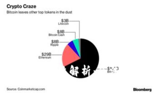 波场币在中国的法律地位解析：合法性、风险与未来展望