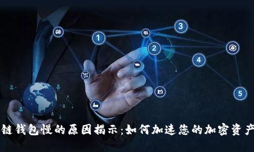 区块链钱包慢的原因揭示：如何加速您的加密资产管理