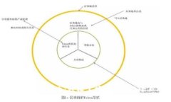 TPWallet ASS币：轻松掌握与