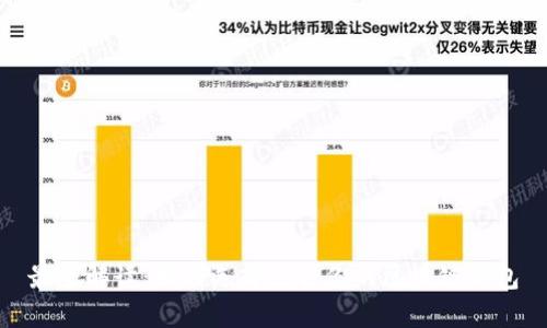 最全解读:如何选择适合你的区块链钱包