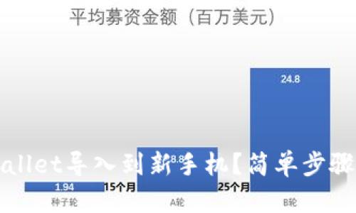 如何将TPWallet导入到新手机？简单步骤与实用技巧