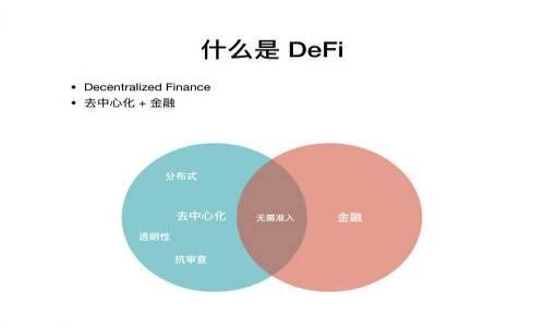 全面指南:如何将资金充值到TPWallet,轻松管理你的数字资产