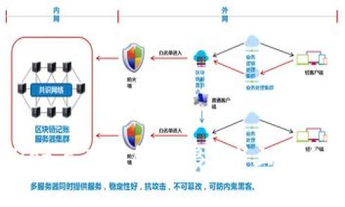 如何在TPWallet上在薄饼链(BSC)上安全购买数字货币