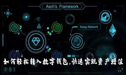 如何轻松转入数字钱包，快速实现资产增值