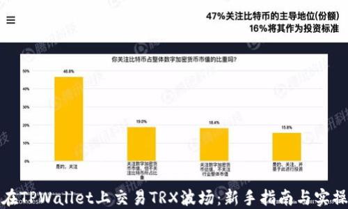 
如何在TPWallet上交易TRX波场：新手指南与实操技巧