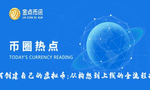 如何创建自己的虚拟币:从构想到上线的全流程指南